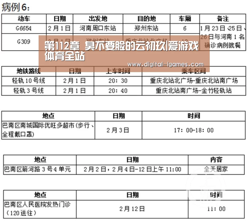 第112章 臭不要脸的云初玖|爱游戏体育全站(图1) 爱游戏直播